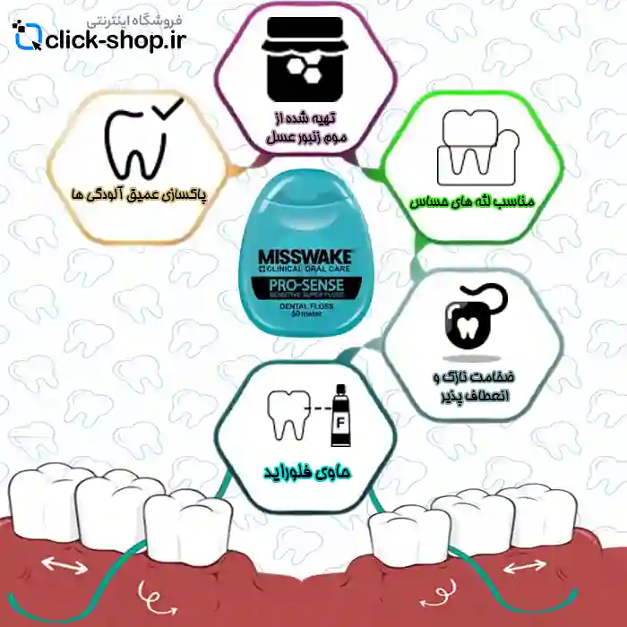 نخ دندان ضدحساسیت میسویک 50 متر