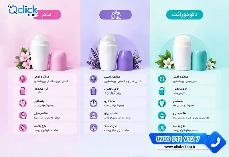 مام دئودورانت رولان