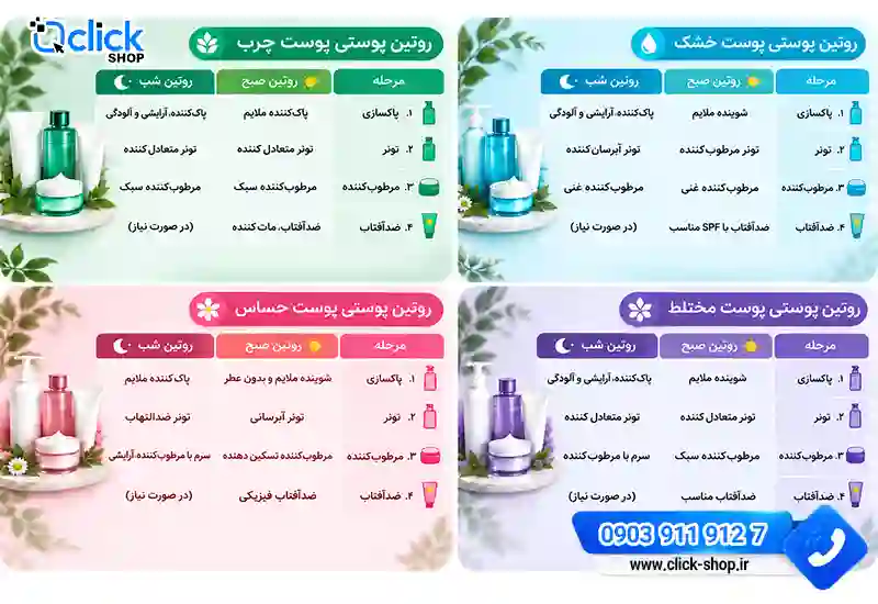 روتین انواع پوست
